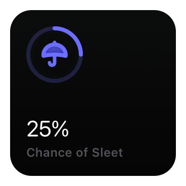 Chance of Rain Sleet@2x.png