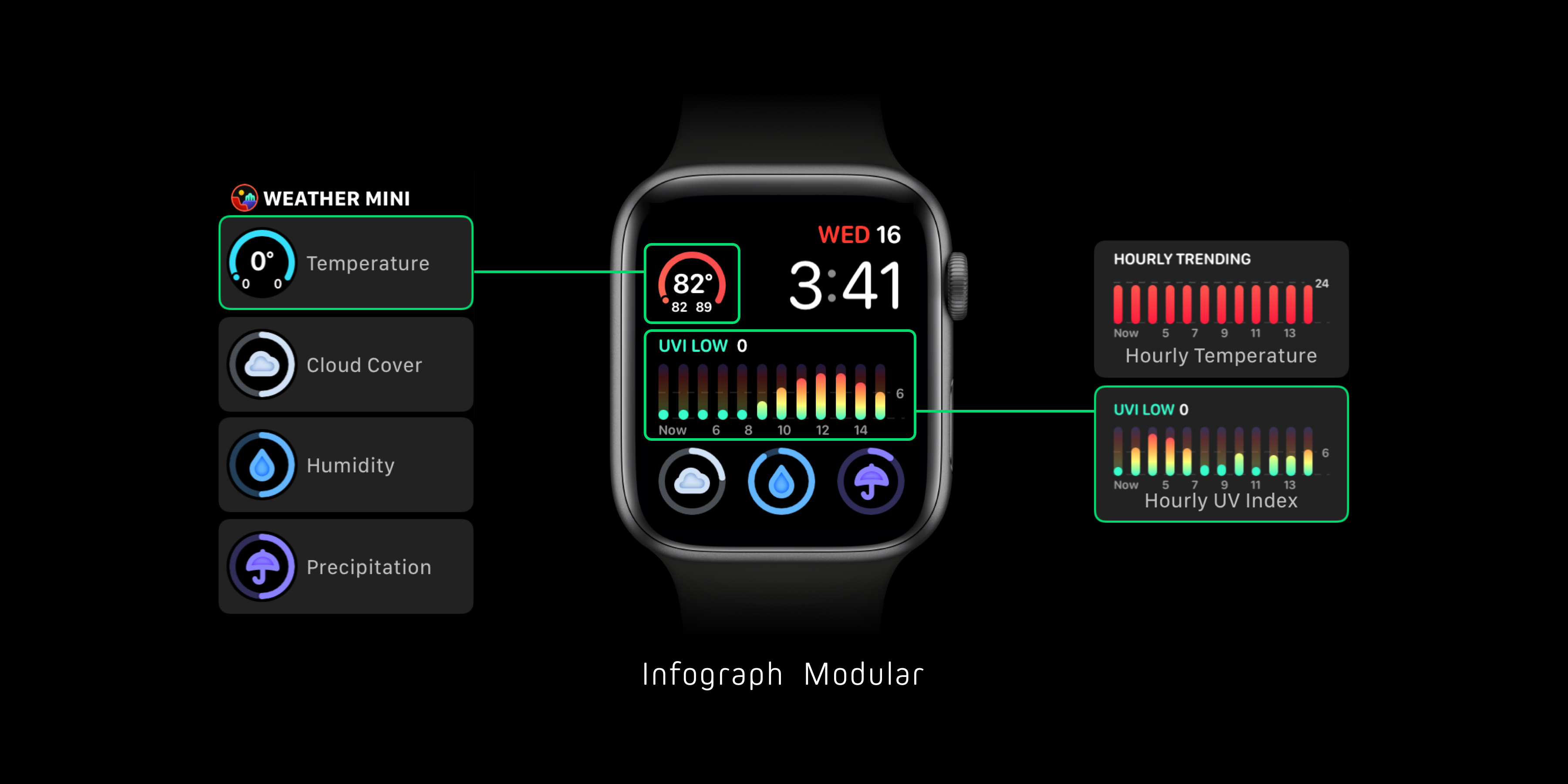 Infograph Modular en.png