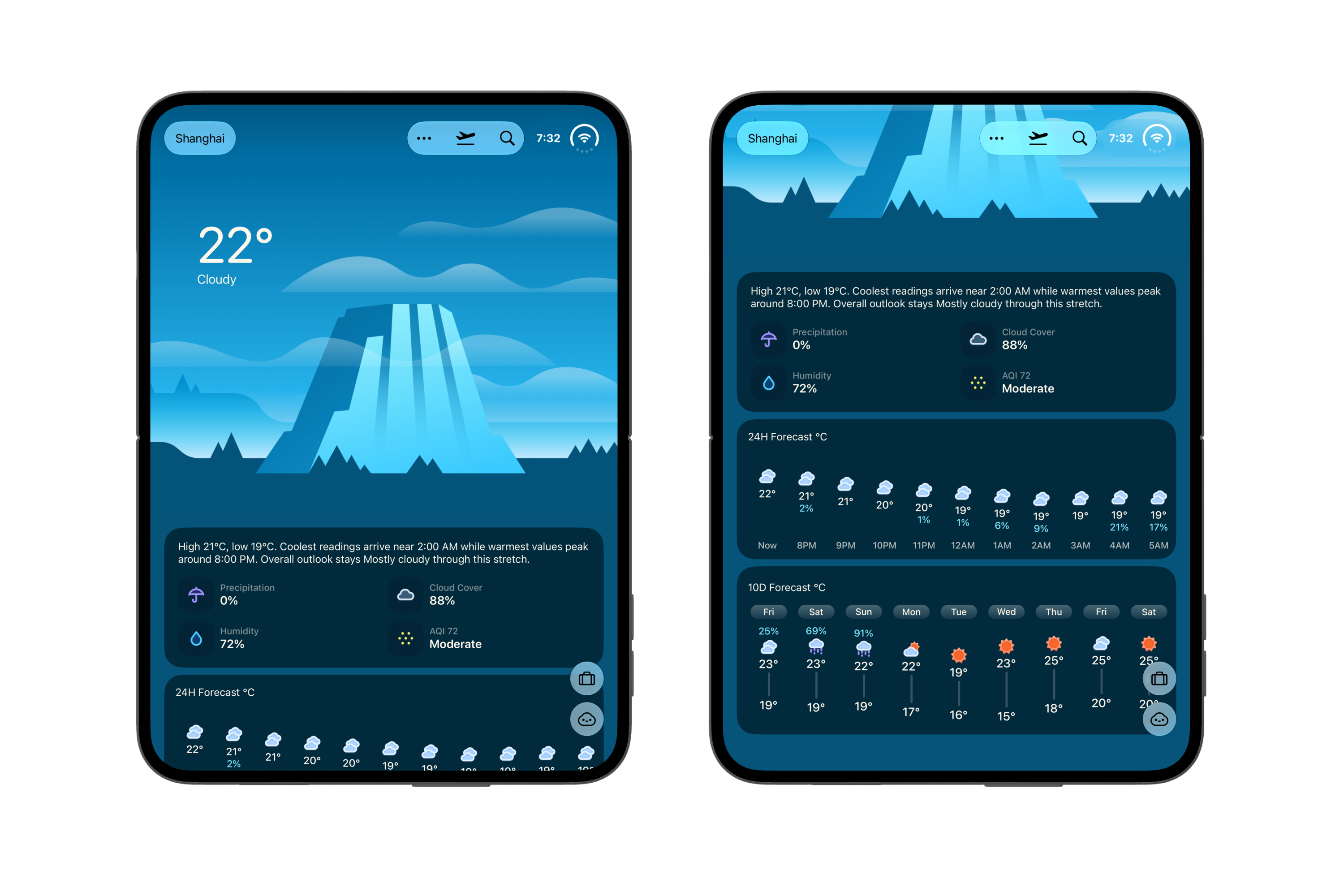 Illustrated current conditions, hourly forecasts, and a 10-day outlook for Shanghai on iPhone Duo