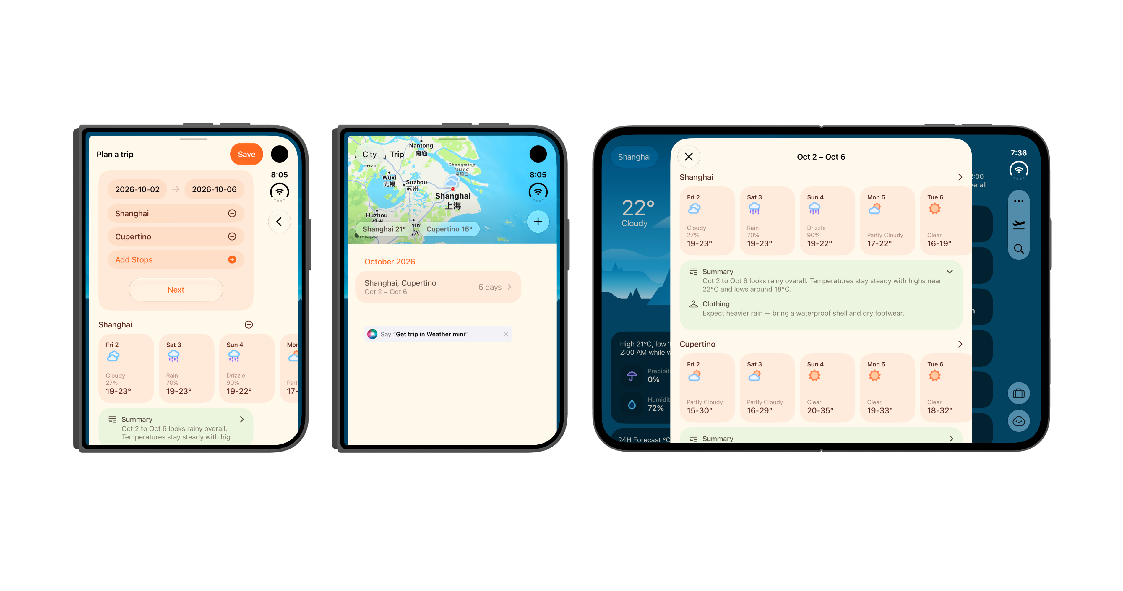 Trip Forecasts for Shanghai and Cupertino, showing itinerary editing, a map, and daily forecasts
